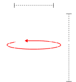 How to measure