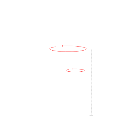 Size chart fit information